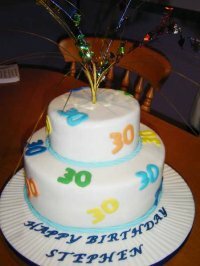 Coloured Numbers Cake
